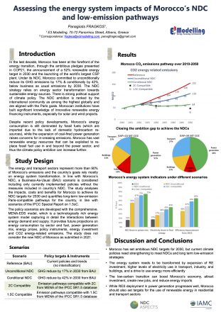 55_Fragkos.png poster of Fragkos et al