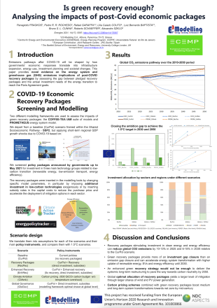 Screenshot 2022-10-13 at 15.21.05.png green recovery poster