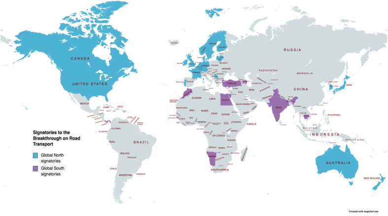 Overview of signatories to the Breakthrough on Road Transport